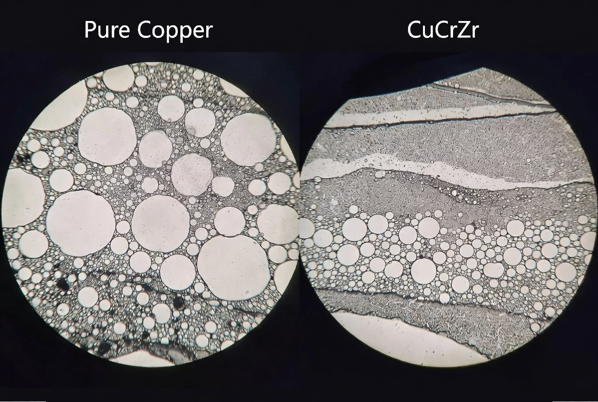 Microstructure comparison – Pure Copper vs CuCrZr after heat treatment